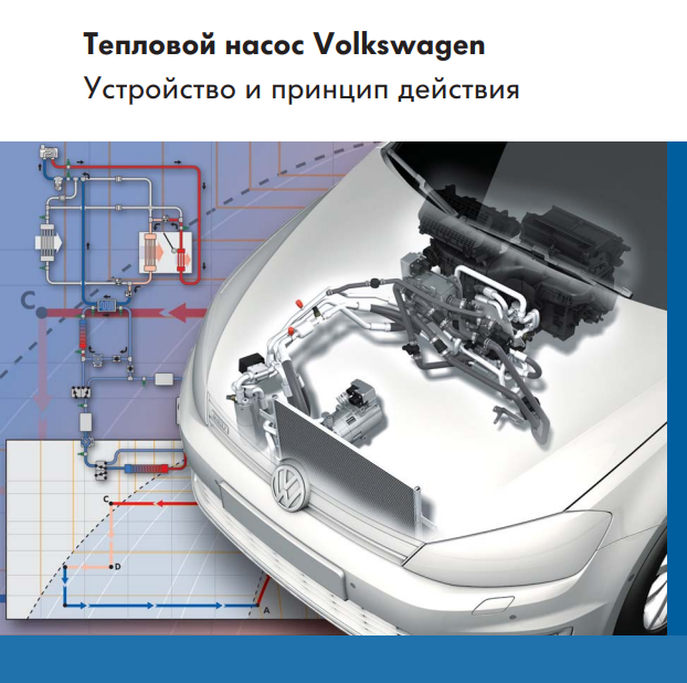 Тепловой насос Volkswagen VW/Audi