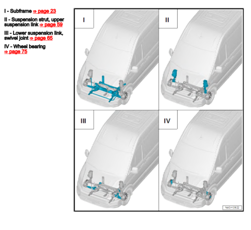 Подробнее о "VW Crafter 2 Running gear, axles, steering"